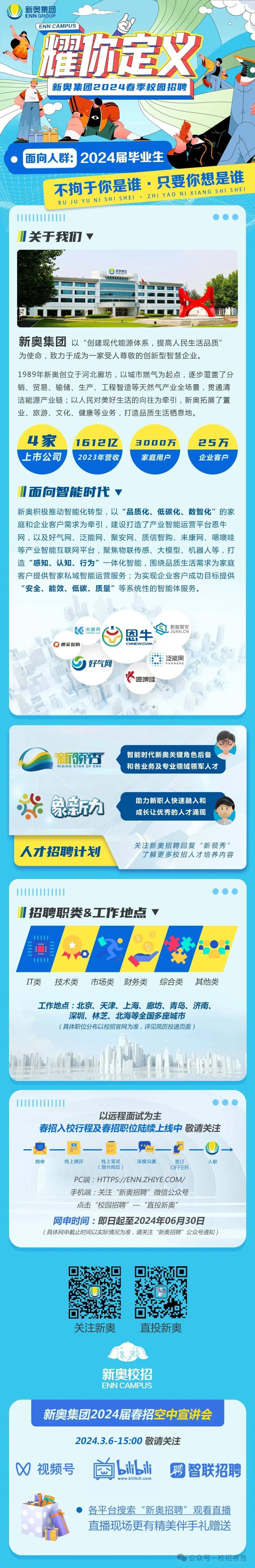 新奧掛正版掛牌，引領(lǐng)未來的商業(yè)趨勢(shì)與機(jī)遇，新奧掛正版掛牌，引領(lǐng)未來商業(yè)趨勢(shì)與把握時(shí)代機(jī)遇