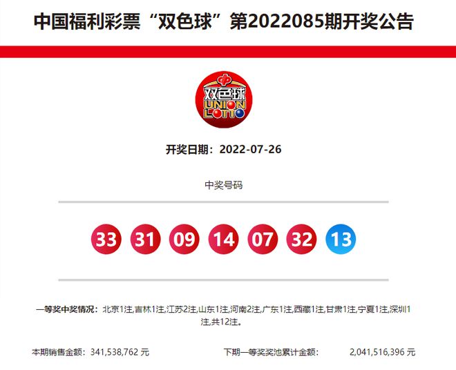 關(guān)于新奧歷史開獎(jiǎng)記錄的最新消息，是否已經(jīng)公布？，新奧歷史開獎(jiǎng)記錄最新消息公布，開獎(jiǎng)結(jié)果及歷史記錄揭曉
