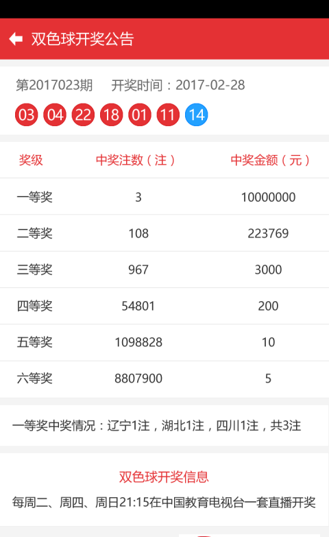 澳門(mén)彩票開(kāi)獎(jiǎng)結(jié)果，探索未來(lái)的預(yù)測(cè)與解析（2025年展望），澳門(mén)彩票未來(lái)預(yù)測(cè)與解析，2025年展望