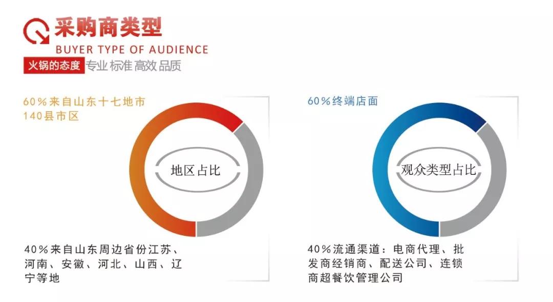 香港 第96頁