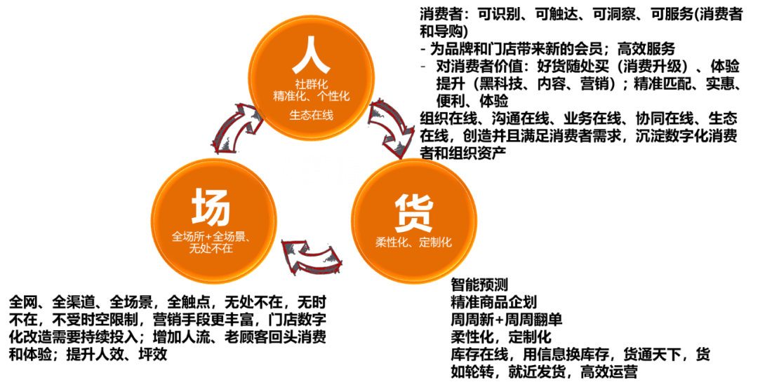 揭秘精準(zhǔn)四肖預(yù)測技巧——探索7777788888的魅力世界，揭秘精準(zhǔn)四肖預(yù)測技巧，探索神秘數(shù)字組合的魅力世界