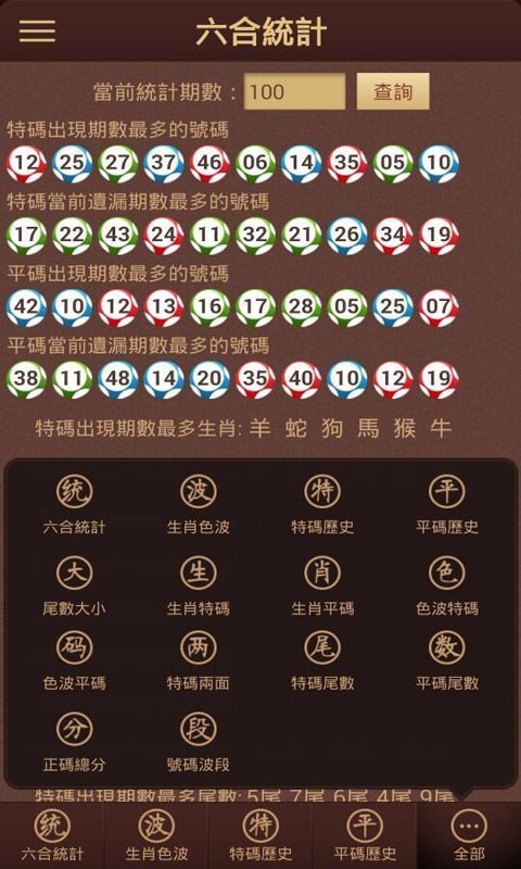 新澳門彩生肖走勢圖綜合版大全，探索與策略，澳門彩生肖走勢圖綜合版探索與策略指南