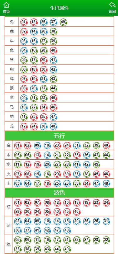 澳門六肖中特馬，探索與預(yù)測，澳門六肖中特馬探索與預(yù)測揭秘