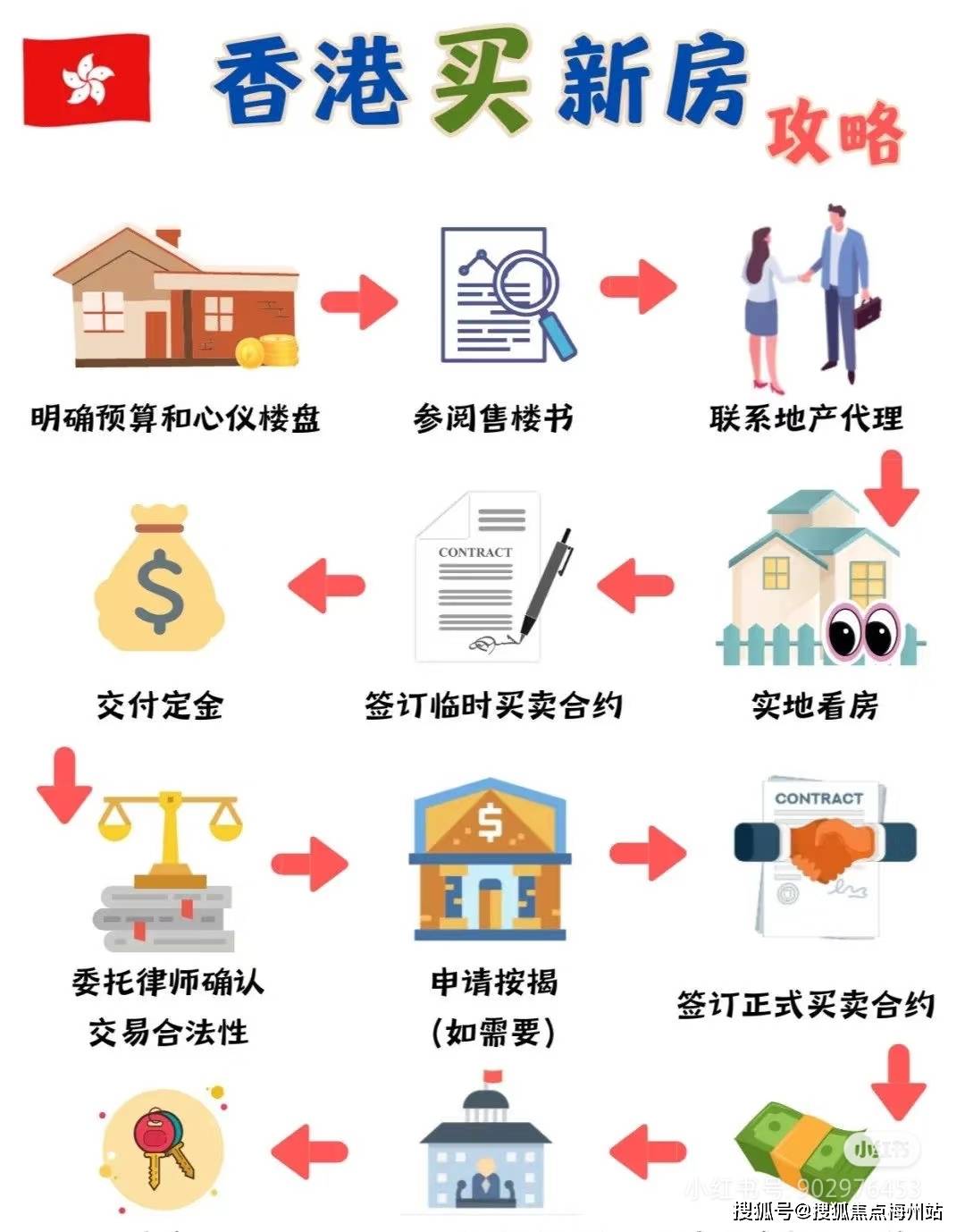 揭秘4949香港最快開獎六盒寶典，獨家秘笈助你贏取大獎！，揭秘香港最快開獎六盒寶典，獨家秘笈助你贏大獎！