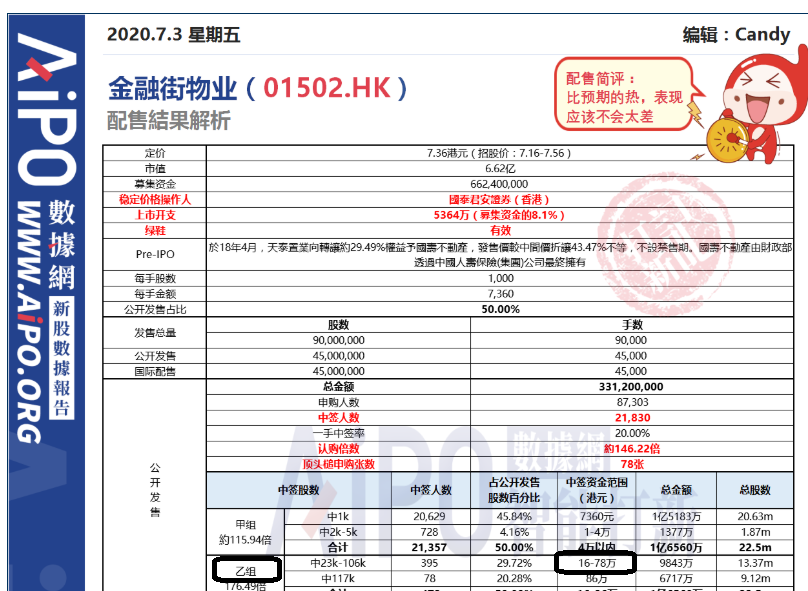 2025年新澳天天彩資料查詢指南，2025年新澳天天彩資料查詢指南，全面解析與實(shí)用指南