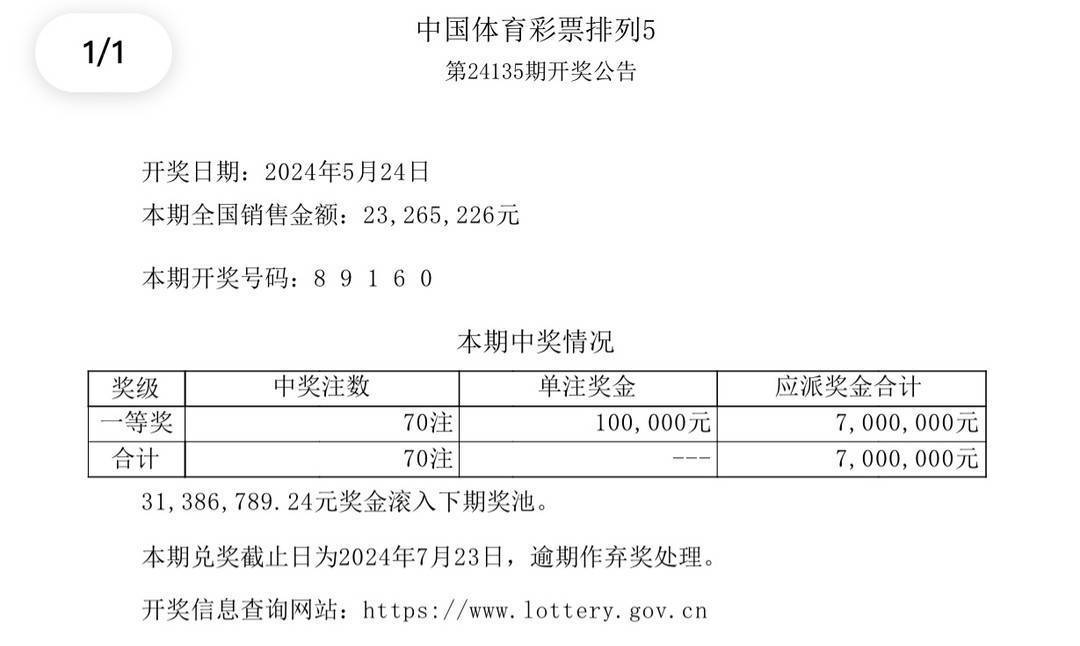 新澳今晚上9點(diǎn)30開獎結(jié)果揭曉，期待與驚喜的交匯時刻，新澳今晚開獎結(jié)果揭曉，期待與驚喜的交匯時刻