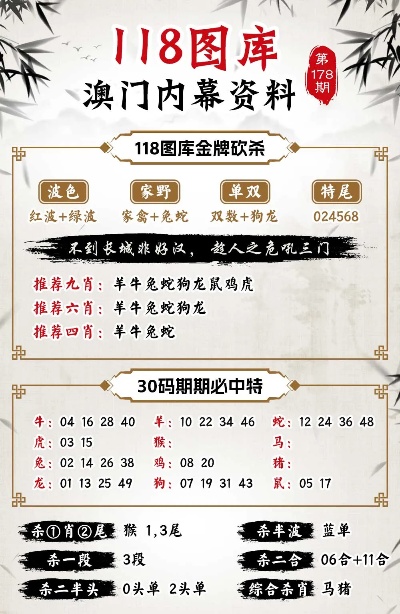 澳門(mén)管家婆，精準(zhǔn)預(yù)測(cè)，信賴(lài)之選，澳門(mén)精準(zhǔn)預(yù)測(cè)，信賴(lài)之選管家婆