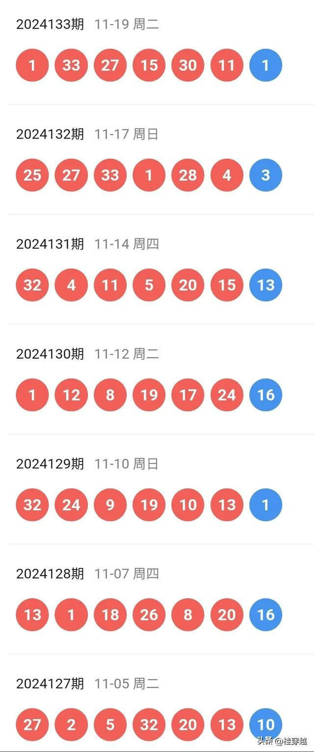 探索新奧歷史開獎記錄的新篇章，走向未來的彩票之旅（2025年回顧），回顧與展望，新奧歷史開獎記錄的彩票之旅，走向未來的篇章（2025年）