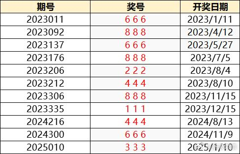 澳門特馬今晚開獎138期，樂觀的ZJ6812.247與彩民的期待，澳門特馬第138期開獎，彩民期待與樂觀的ZJ6812.247揭曉結(jié)果