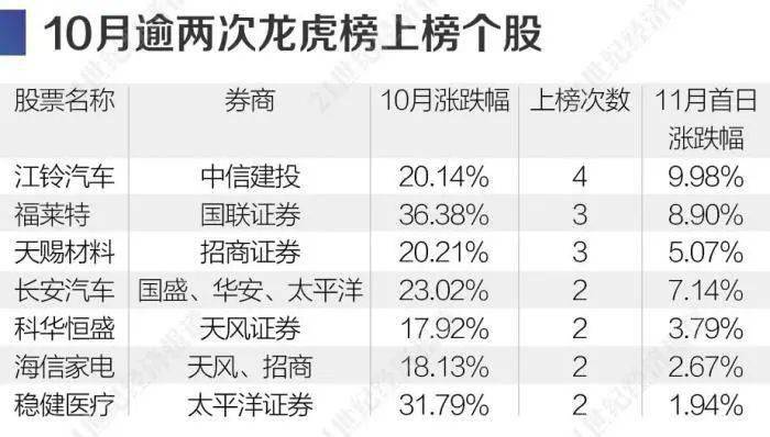揭秘精準三肖三碼，揭秘背后的秘密與策略，揭秘精準三肖三碼背后的秘密與策略解析
