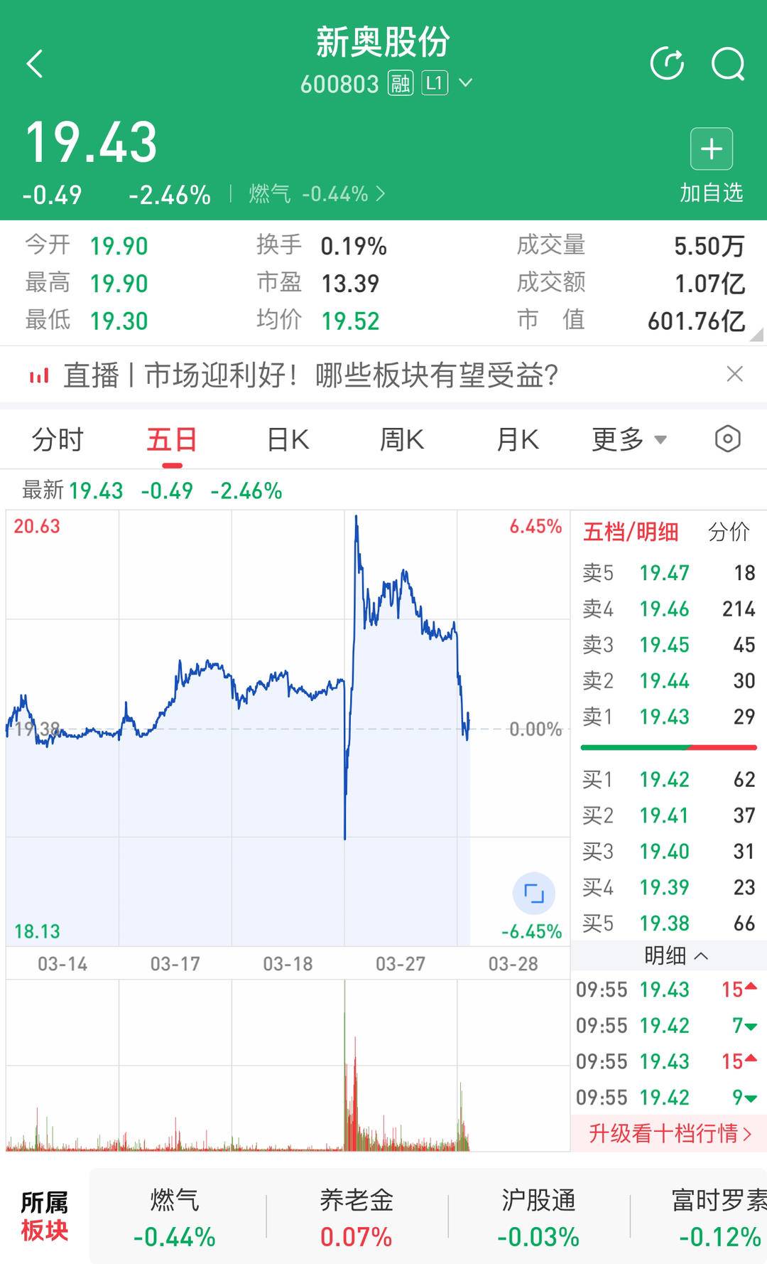 新奧2025年全年資料詳解，新奧2025全年資料詳解概覽
