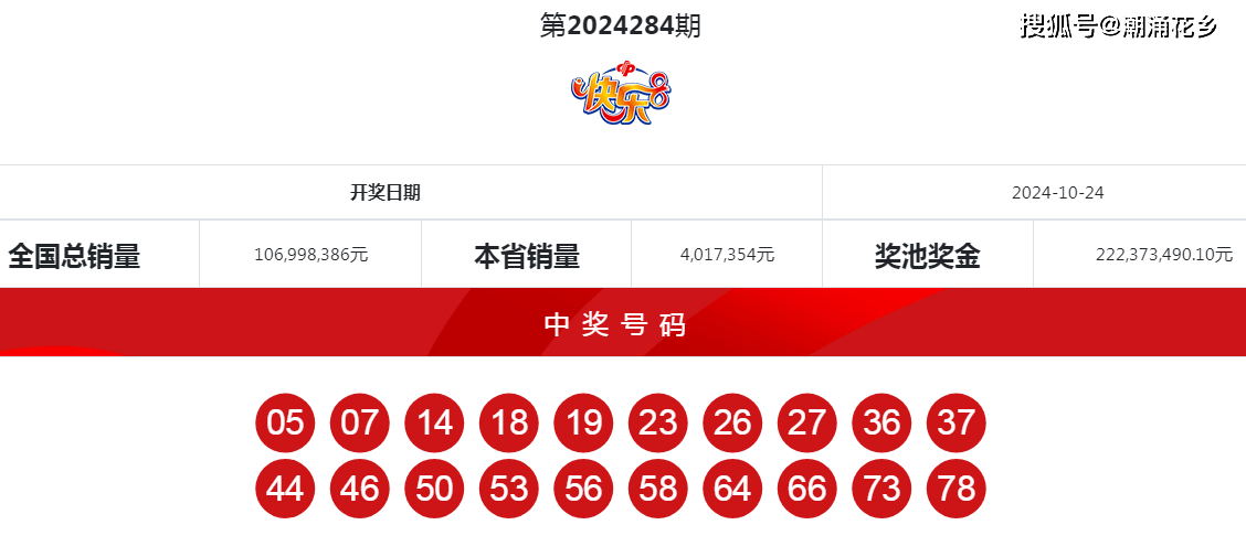 揭秘4949494949最快開獎結果——最新開獎動態(tài)與解析，揭秘最新開獎動態(tài)，4949494949最快開獎結果解析