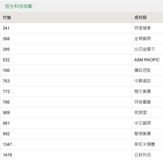 如何查詢2025新奧開(kāi)彩記錄——全面指南，全面指南，如何查詢2025新奧開(kāi)彩記錄