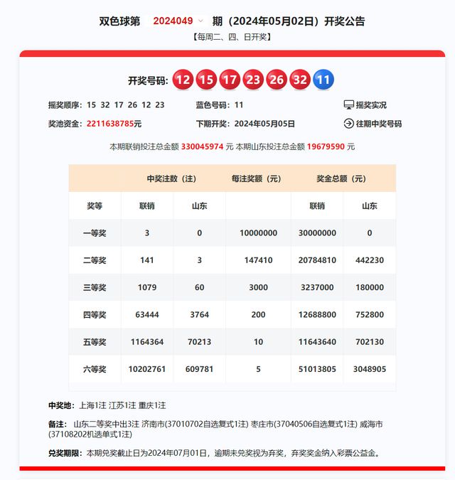 揭秘2025新奧歷史開獎記錄，新奧彩票的輝煌歷程與未來展望，揭秘新奧彩票歷史開獎記錄，輝煌歷程與未來展望（2025版）