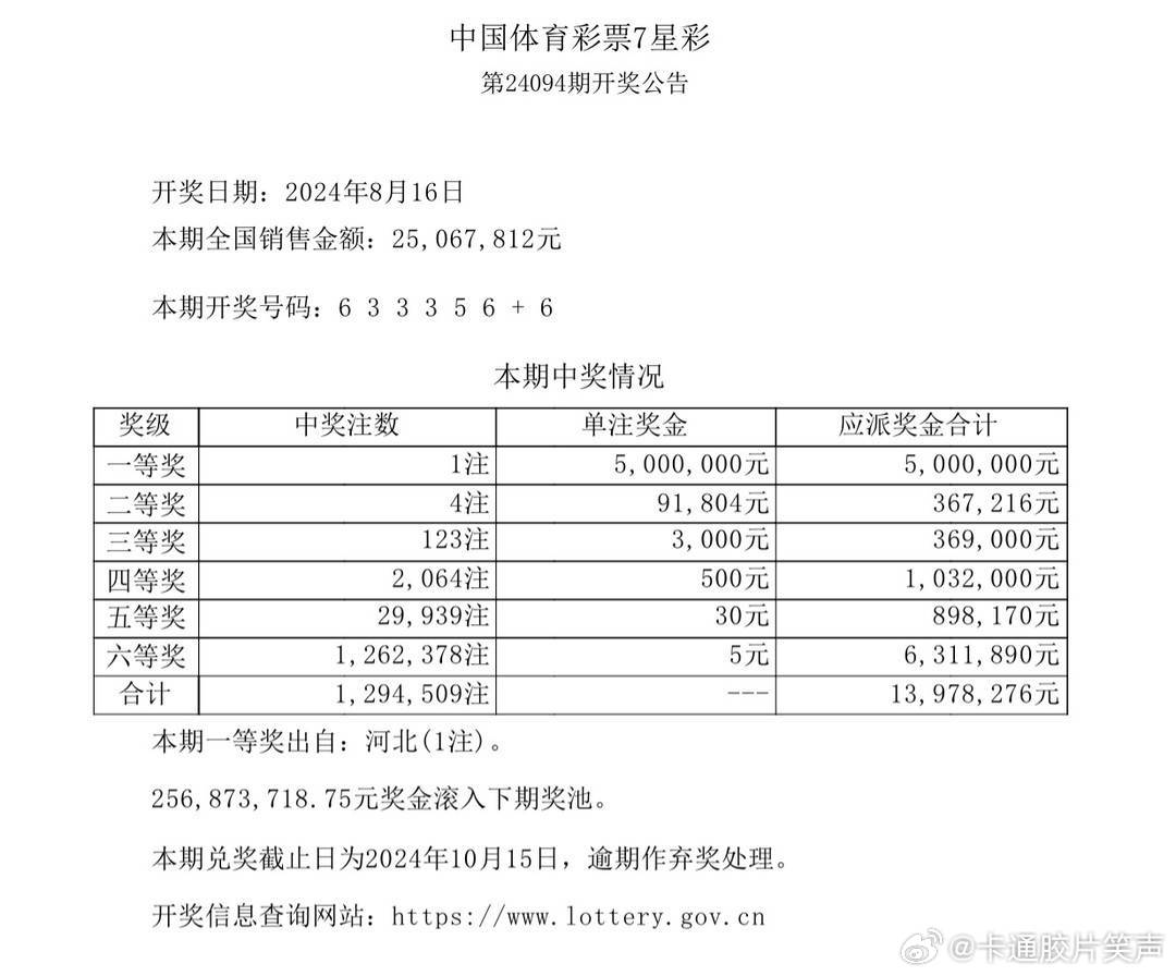 新澳門今晚上芳草地開獎結(jié)果數(shù)字——揭開神秘面紗的盛宴，澳門今宵芳草開獎揭曉，神秘數(shù)字盛宴