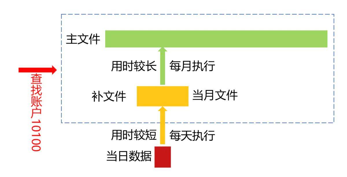 2025新澳天天獎(jiǎng)記錄免費(fèi)查詢表大全，2025新澳天天獎(jiǎng)記錄查詢表，免費(fèi)查詢大全及最新獲獎(jiǎng)記錄匯總