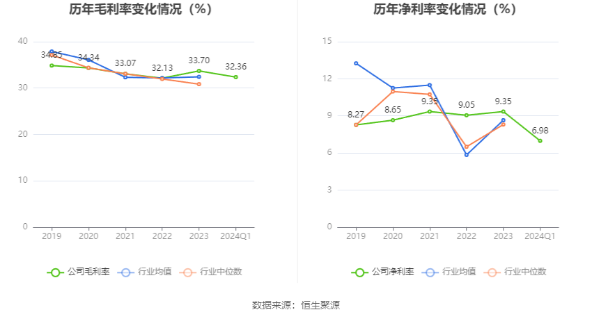 澳門(mén)六和彩資料查詢(xún)2024年免費(fèi)查詢(xún)指南，01-32期全方位解析，澳門(mén)六和彩資料查詢(xún)指南，2024年免費(fèi)查詢(xún)解析，涵蓋期數(shù)全方位分析