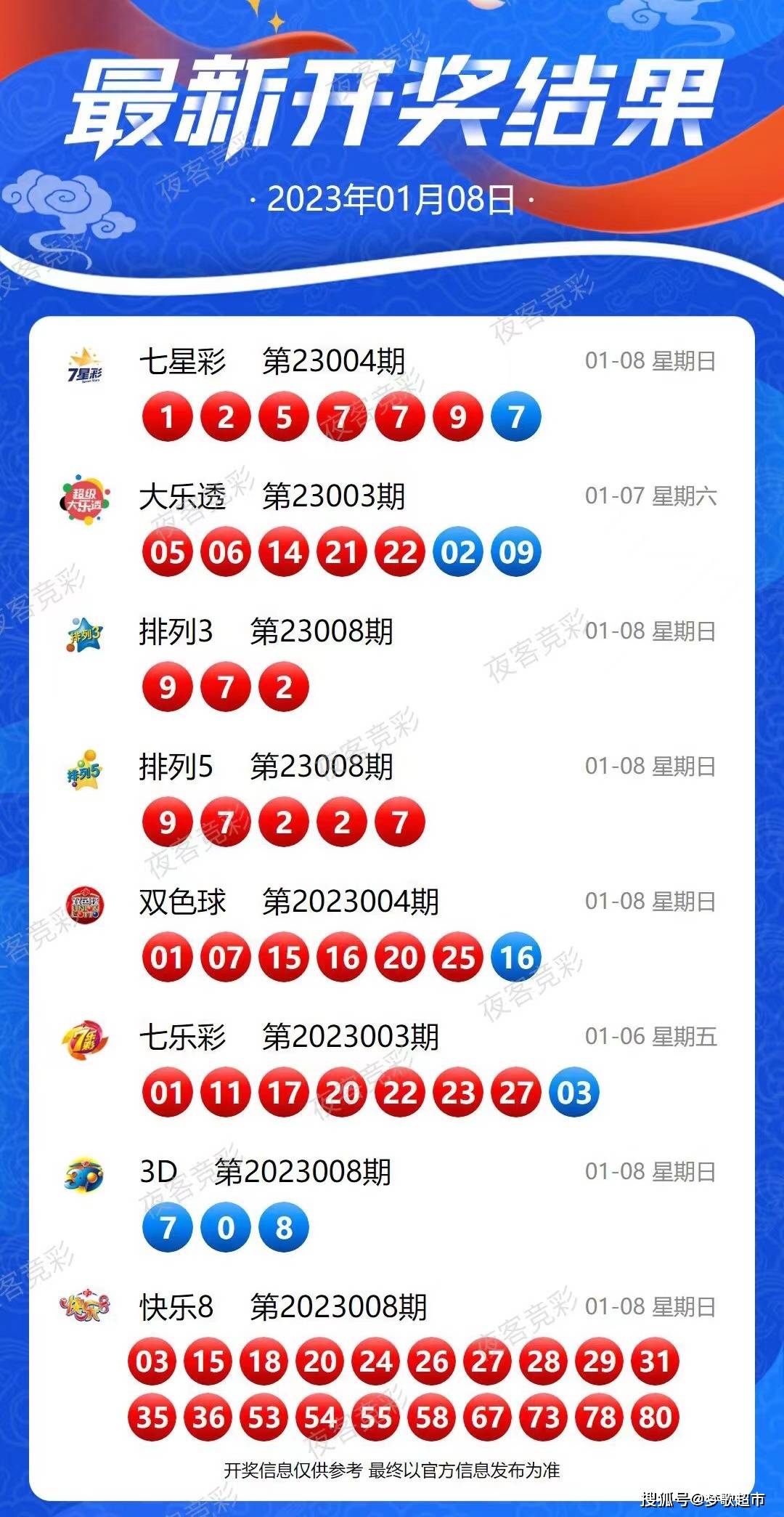 新澳今晚9點35分開獎結(jié)果揭曉，揭秘彩票背后的秘密，新澳彩票開獎揭秘，今晚9點35分背后的秘密揭曉