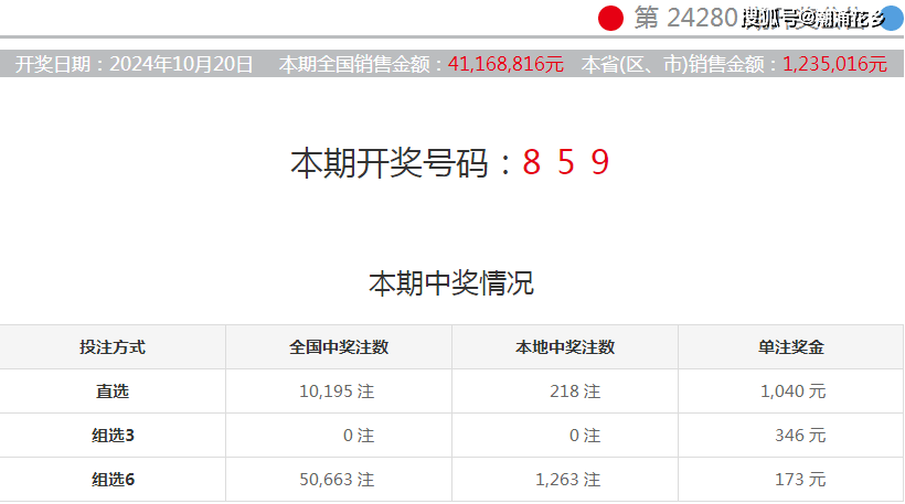 澳門彩票開獎(jiǎng)結(jié)果，探索未來(lái)的幸運(yùn)之門（2024年澳門六今晚開獎(jiǎng)?lì)A(yù)告），澳門彩票開獎(jiǎng)結(jié)果，探索幸運(yùn)之門預(yù)告（2024年六今晚開獎(jiǎng)?lì)A(yù)告）