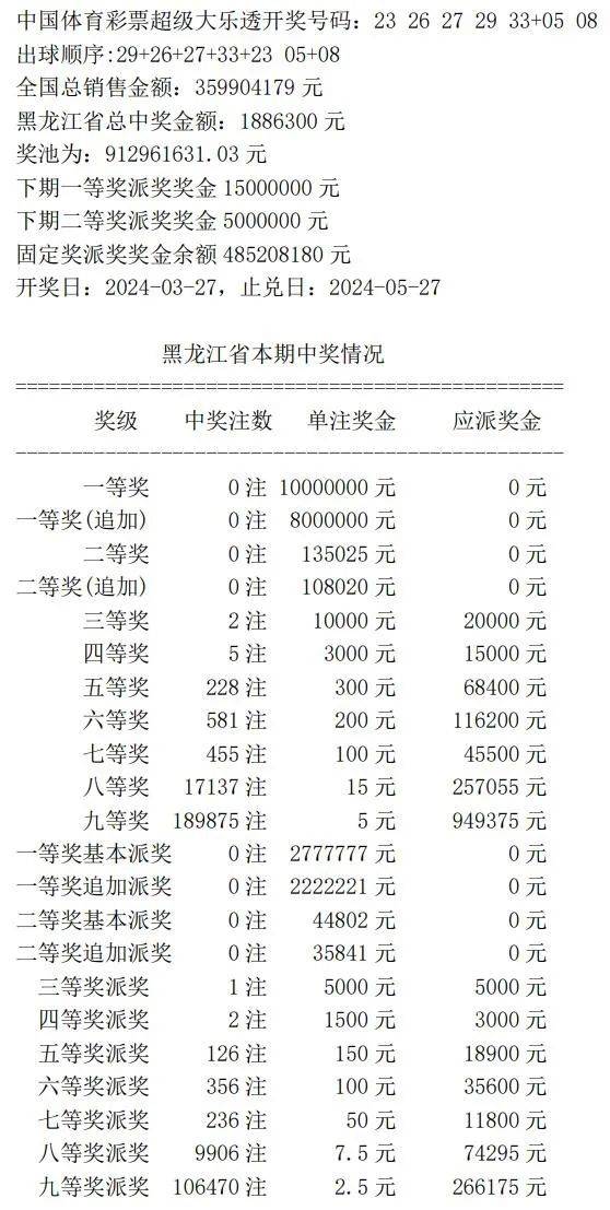 揭秘7777788888王中王中王開獎(jiǎng)背后的秘密與策略，揭秘王中王中王彩票開獎(jiǎng)背后的秘密與策略