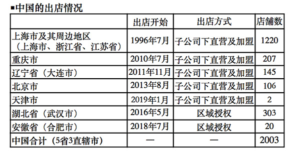 澳門彩票的未來展望，精準(zhǔn)預(yù)測與策略分析到2025年，澳門彩票未來展望，至2025年的精準(zhǔn)預(yù)測與策略分析