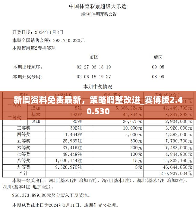 揭秘2024年新澳開獎結(jié)果，全面解析與預(yù)測，揭秘與預(yù)測，2024年新澳開獎結(jié)果全面解析及預(yù)測報告