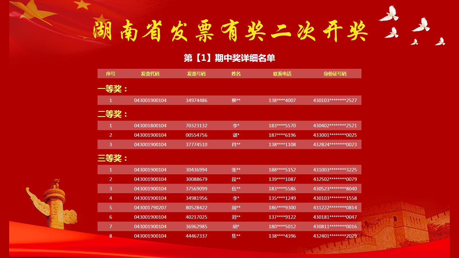 新澳門今期開獎(jiǎng)結(jié)果解析與探討，澳門最新開獎(jiǎng)結(jié)果深度解析與探討
