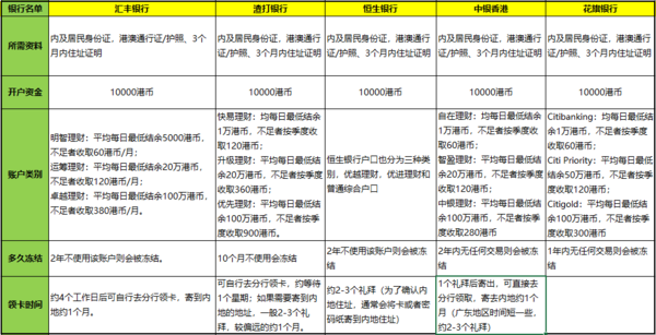 二四六香港資料期期中查詢(xún)，深度解析與實(shí)用指南，二四六香港資料期期中查詢(xún)，深度解析與實(shí)用指南手冊(cè)