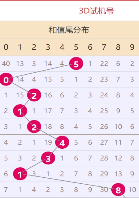 4887正版資料大全——獲取優(yōu)質(zhì)資源的首選之地，4887正版資料大全，優(yōu)質(zhì)資源首選之地
