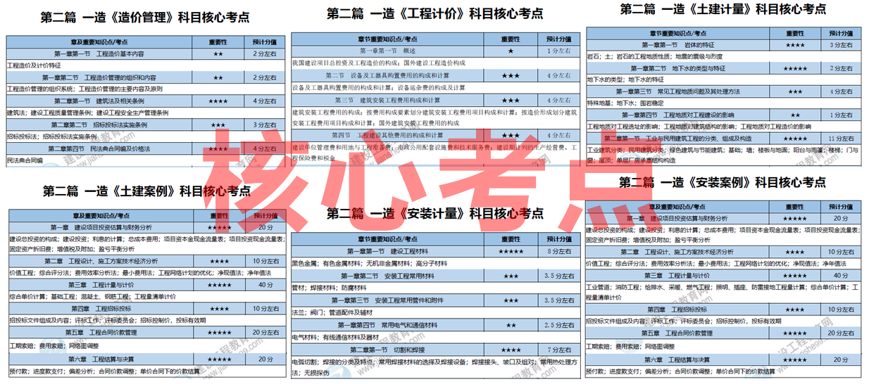 2025全年免費(fèi)資料大全，獲取海量資源的寶庫(kù)，2025全年免費(fèi)資源寶庫(kù)，海量資料一鍵獲取