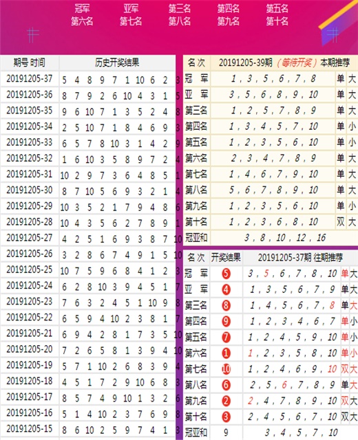 新澳今晚上9點(diǎn)30單雙參考，揭秘今晚開(kāi)獎(jiǎng)秘密，新澳今晚開(kāi)獎(jiǎng)秘密揭秘，9點(diǎn)30分單雙參考預(yù)測(cè)