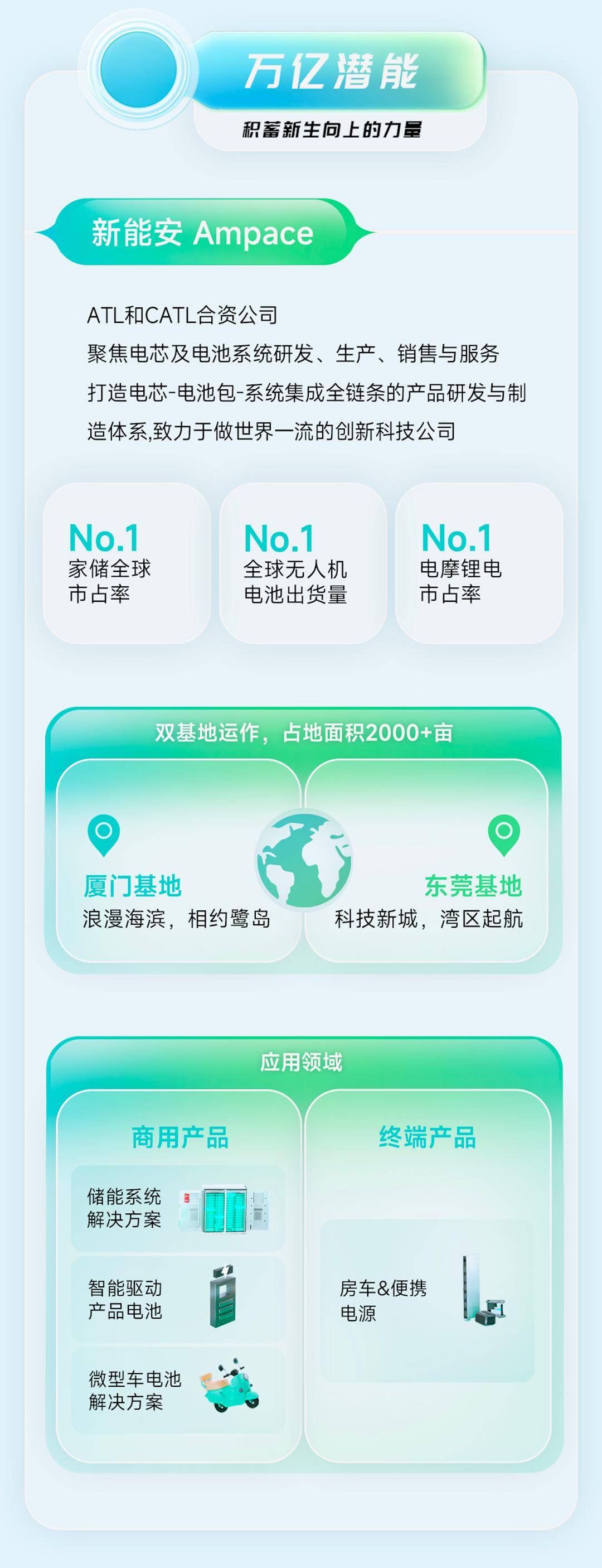 2025新奧原料免費(fèi)大全，最新資訊與全面指南，2025新奧原料免費(fèi)大全，最新資訊與全面指南揭秘