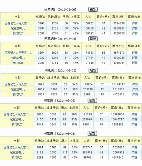 第153頁