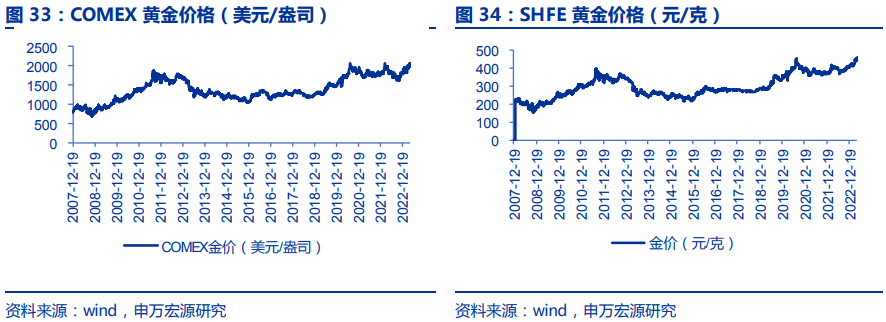 推薦 第35頁