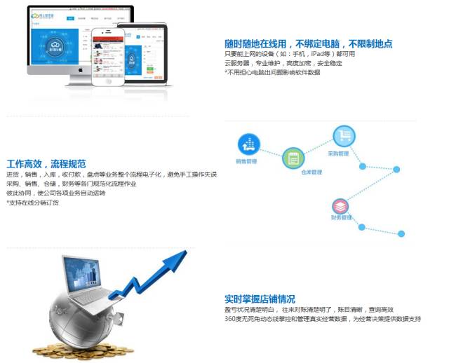 揭秘777888管家婆，一站式智能生活管理的秘密武器，揭秘一站式智能生活管理的秘密武器，777888管家婆的實(shí)用指南