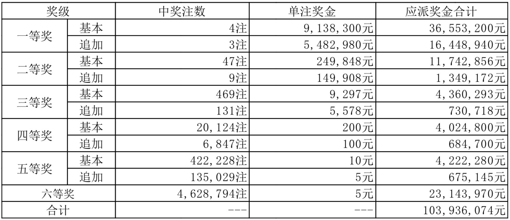 新奧2025年開獎(jiǎng)結(jié)果，期待與揭秘，新奧2025年開獎(jiǎng)結(jié)果揭曉與揭秘