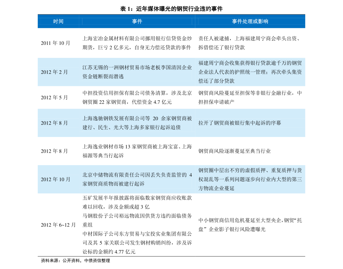 揭秘新奧歷史開獎記錄，探索未來的趨勢與機遇——以第85期與第058期為例，揭秘新奧歷史開獎記錄，探索未來趨勢與機遇的洞察——以第85期和第058期為例分析