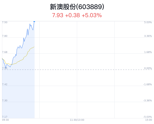 新澳今晚9點30分367，探索精彩時刻，體驗非凡之夜，新澳367精彩之夜，探索非凡時刻，體驗極致樂趣