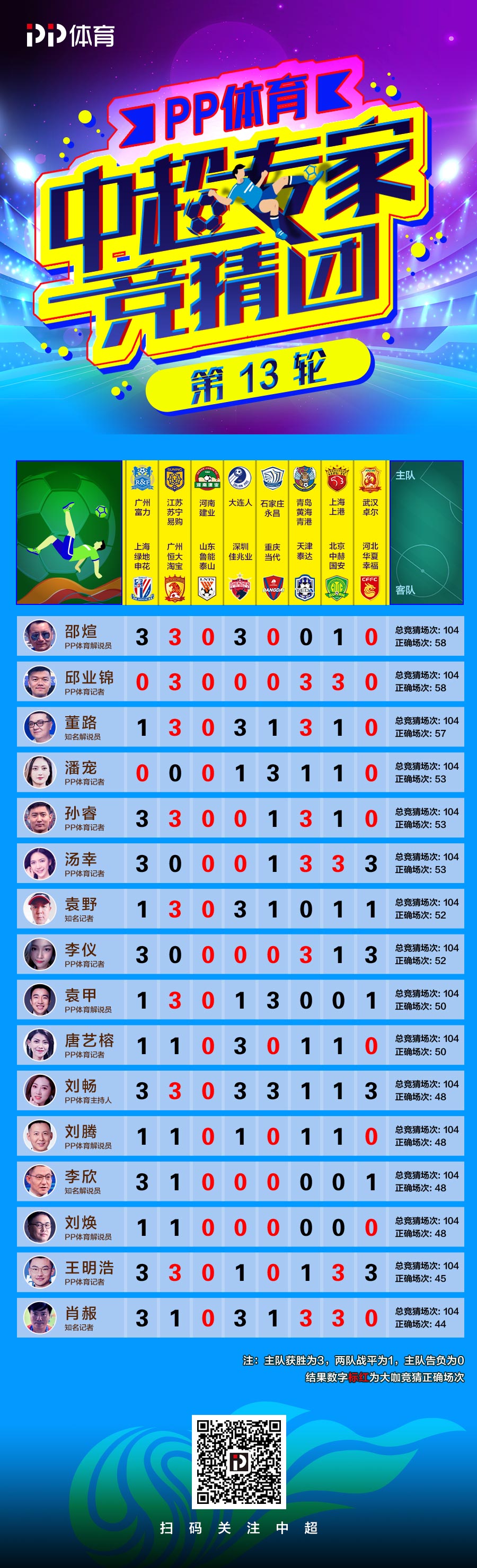 王中王中特選點(diǎn)評