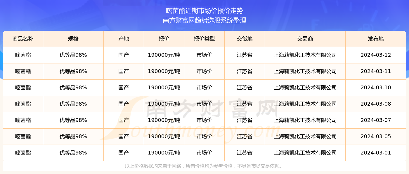 2024澳門(mén)天天開(kāi)好彩355期開(kāi)獎(jiǎng)精彩回顧與預(yù)測(cè)展望，澳門(mén)彩票開(kāi)獎(jiǎng)回顧與預(yù)測(cè)展望，精彩瞬間盡在天天開(kāi)好彩第355期