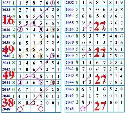 鐵算盤4887開獎結果，探索數(shù)字背后的秘密與策略分析，鐵算盤4887開獎結果揭秘，數(shù)字背后的秘密與策略探索