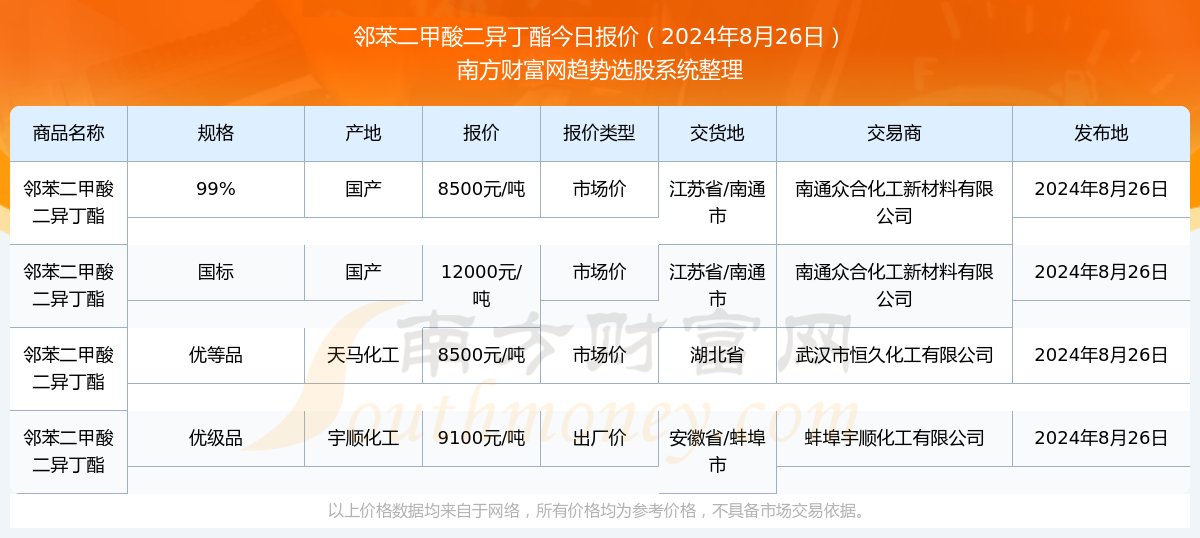 澳門彩票中心，查詢2025年天天開好彩開獎結(jié)果，輕松掌握最新動態(tài)，澳門彩票中心最新開獎結(jié)果及動態(tài)，2025年天天開好彩實時更新