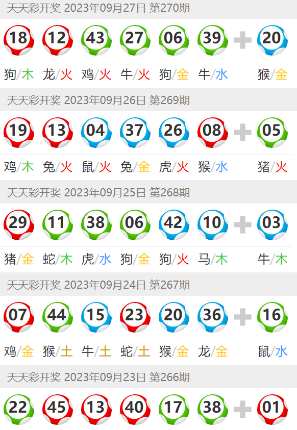 澳門六開彩天天免費查詢，探索彩票查詢的新境界，澳門六開彩天天免費查詢，開啟彩票查詢新紀元