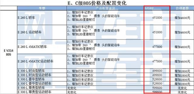 如何查詢2025新奧開彩記錄——全面指南，全面指南，如何查詢2025新奧開彩記錄