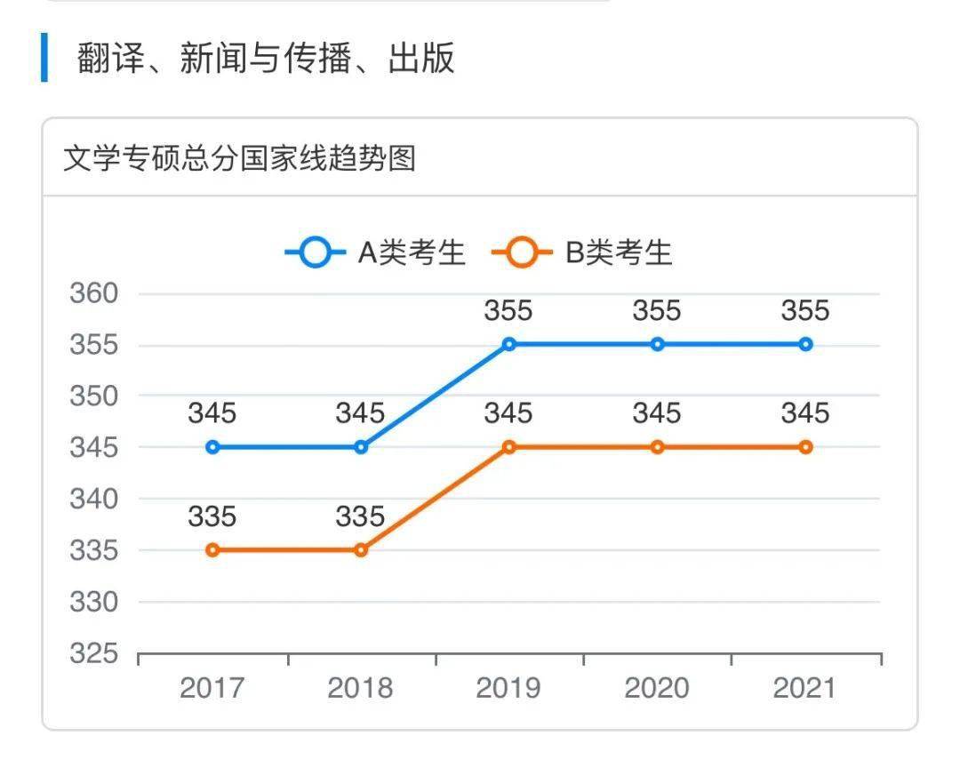 新澳門特生肖走勢圖及其背后的文化意義，澳門特生肖走勢圖與文化內涵探析