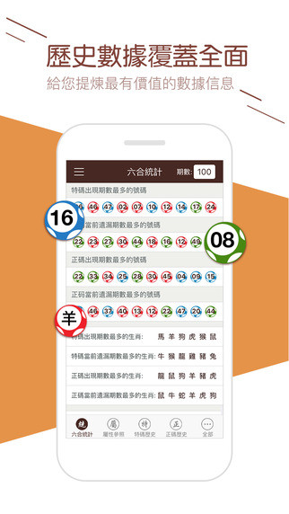 澳門石獅鎮(zhèn)碼與彩票預(yù)測，探索開獎秘密，今晚必中一肖一碼，澳門石獅鎮(zhèn)碼彩票預(yù)測揭秘，今晚必中一肖一碼探索開獎秘密