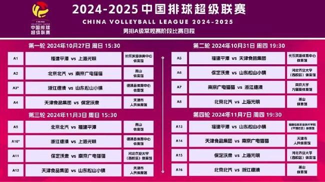 新2025年澳門天天開(kāi)好彩免費(fèi)大全——全面解析與預(yù)測(cè)，澳門新2025年天天開(kāi)好彩免費(fèi)大全，全面解析與精準(zhǔn)預(yù)測(cè)