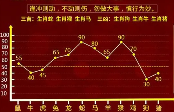 揭秘最準(zhǔn)一肖一碼，100%命中率背后的秘密，揭秘百分百命中率一肖一碼背后的秘密真相