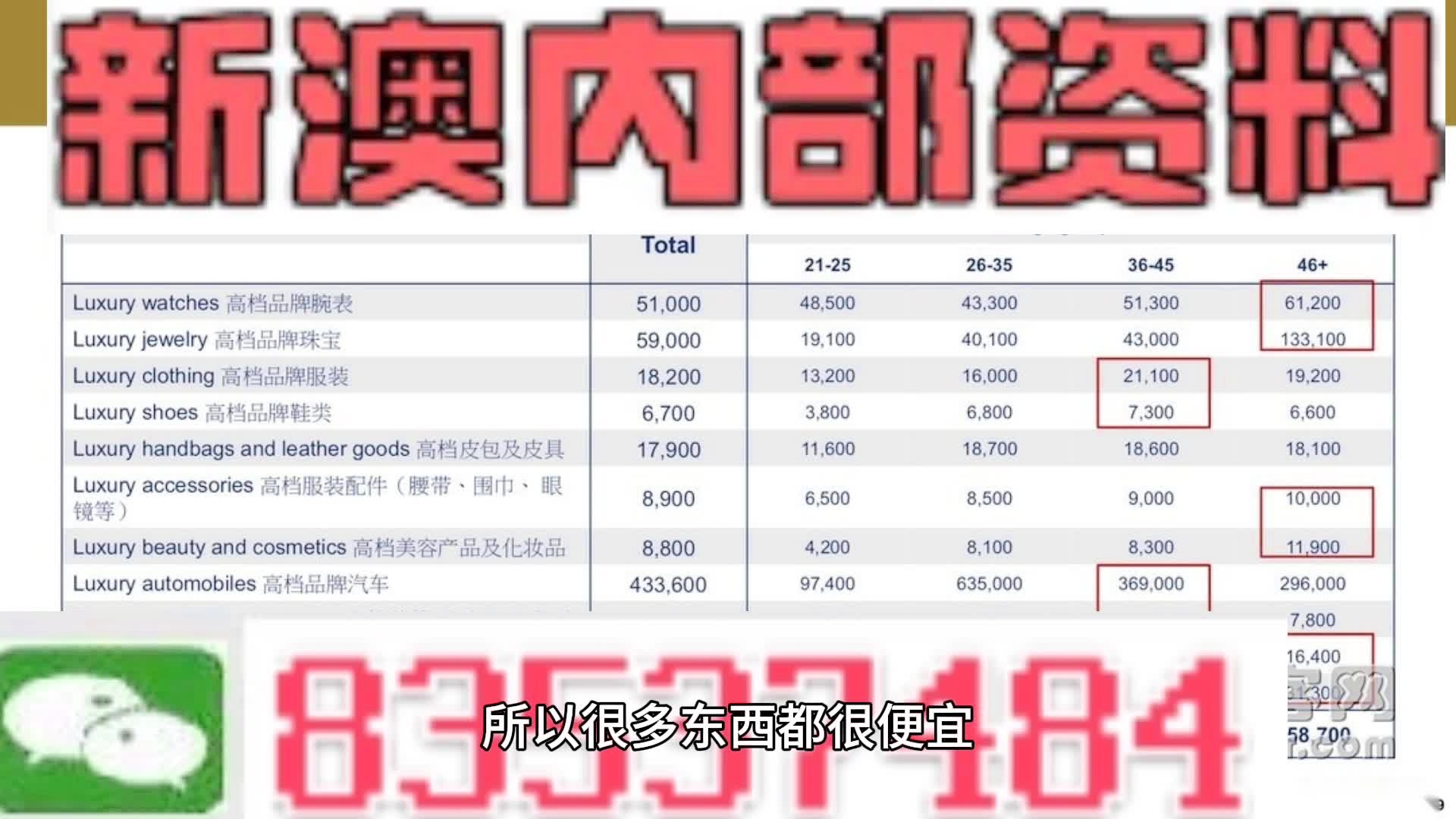 2023年澳門今晚精準(zhǔn)資料大全——探索未來的奧秘，探索未來奧秘，澳門今晚精準(zhǔn)資料大全（2023年）