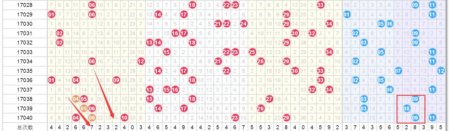 澳門今晚開獎結(jié)果記，探索未來的彩票奧秘（2025年），澳門未來彩票奧秘探索，2025年開獎結(jié)果展望